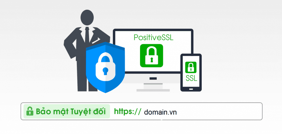 bảo mật tuyệt đối với ssl