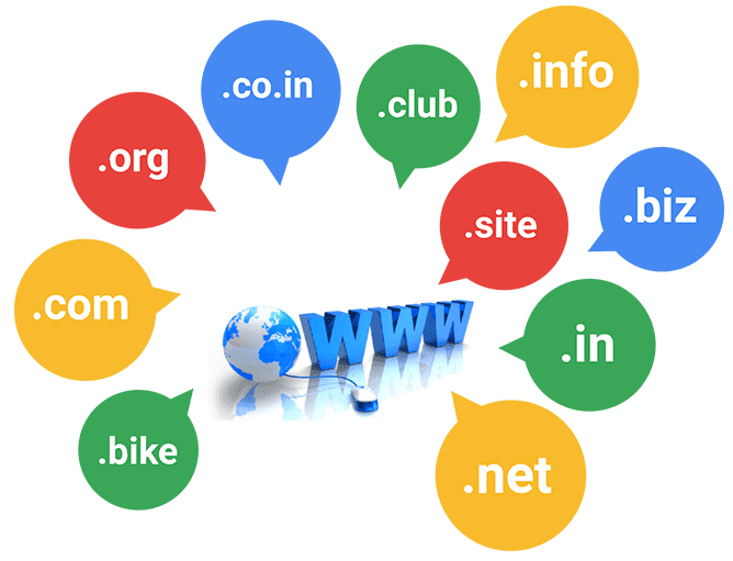 Tên miền quốc tế